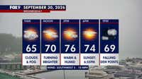 Minnesota weather: Warm, humid and turning brighter Wednesday