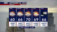 Minnesota weather: Dense morning fog fades for a mild Monday