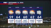 Minnesota weather: Rainy Monday with scattered showers, weak thunder