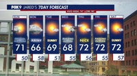 Minnesota weather: Cloudy start to Sunday, clear afternoon ahead