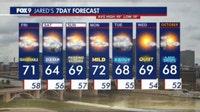Minnesota weather: Patchy sunshine, quiet and comfortable Friday