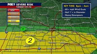 Minnesota weather: Filtered sunshine before storm chances return Tuesday night