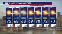 Minnesota weather: Sunny Saturday with a light breeze