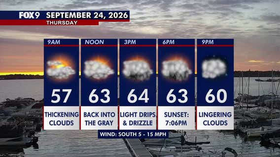 Minnesota weather: Gray with light afternoon rain showers Thursday