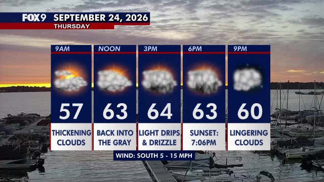 Minnesota weather: Gray with light afternoon rain showers Thursday
