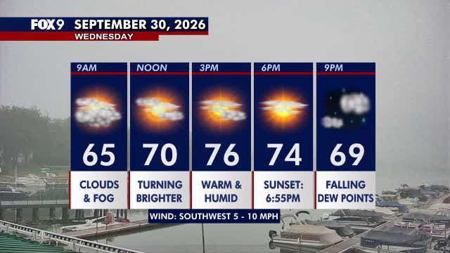 Minnesota weather: Warm, humid and turning brighter Wednesday