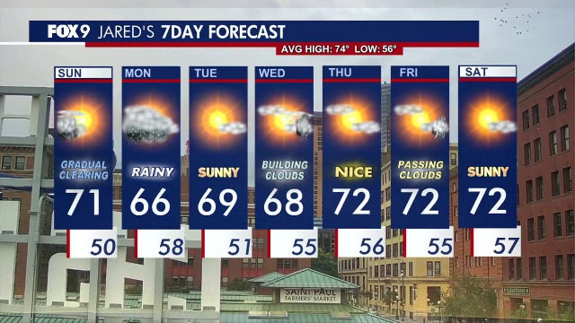 Minnesota weather: Cloudy start to Sunday, clear afternoon ahead