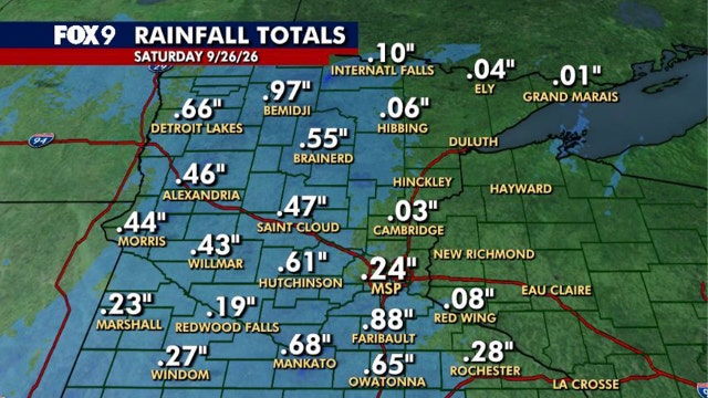 Here's how much rain Minnesota got on Saturday
