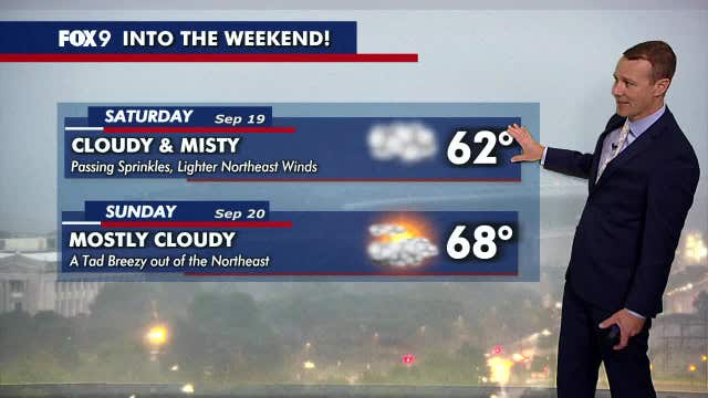 Minnesota weather: Gray and misty start to Saturday, cloudy days ahead