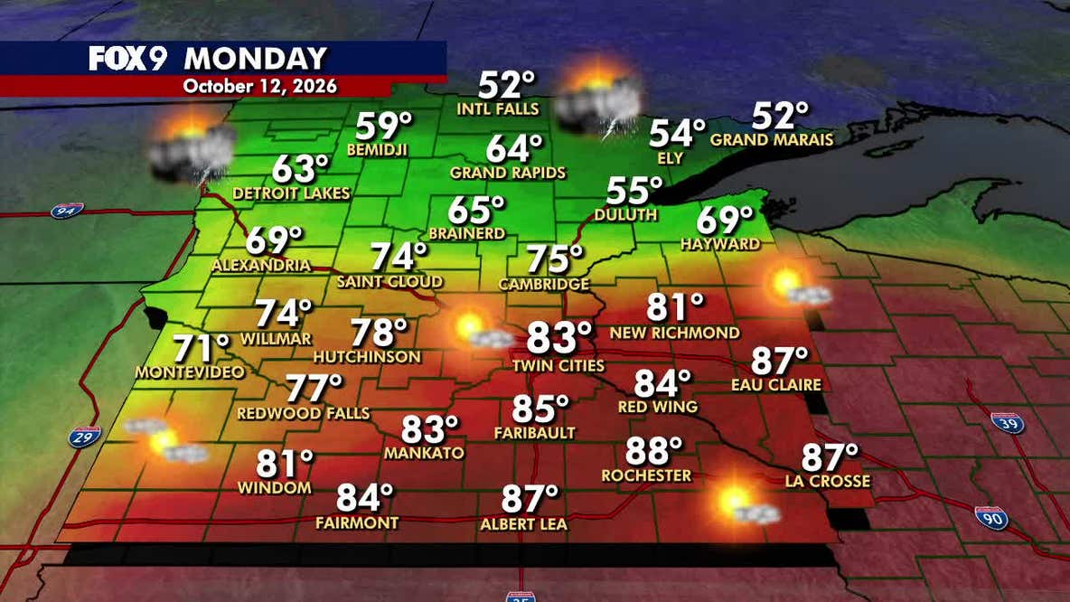 Minnesota weather: Summerlike warmth Monday before cooler Tuesday