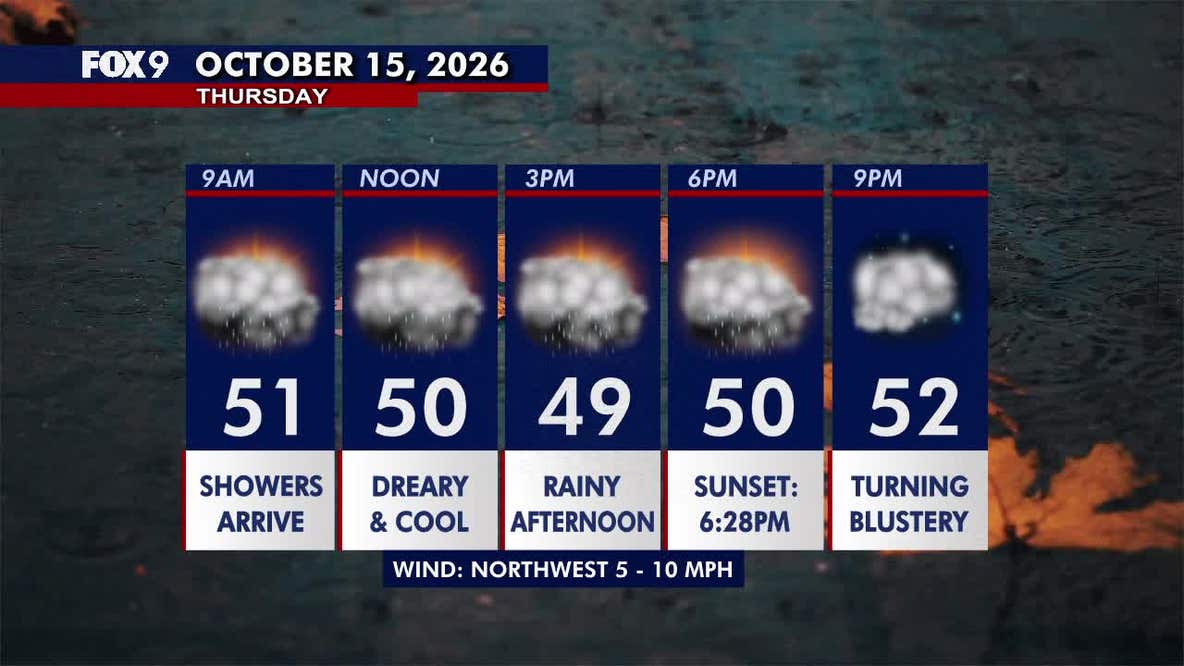 Minnesota weather: Wet, cloudy and cool Thursday