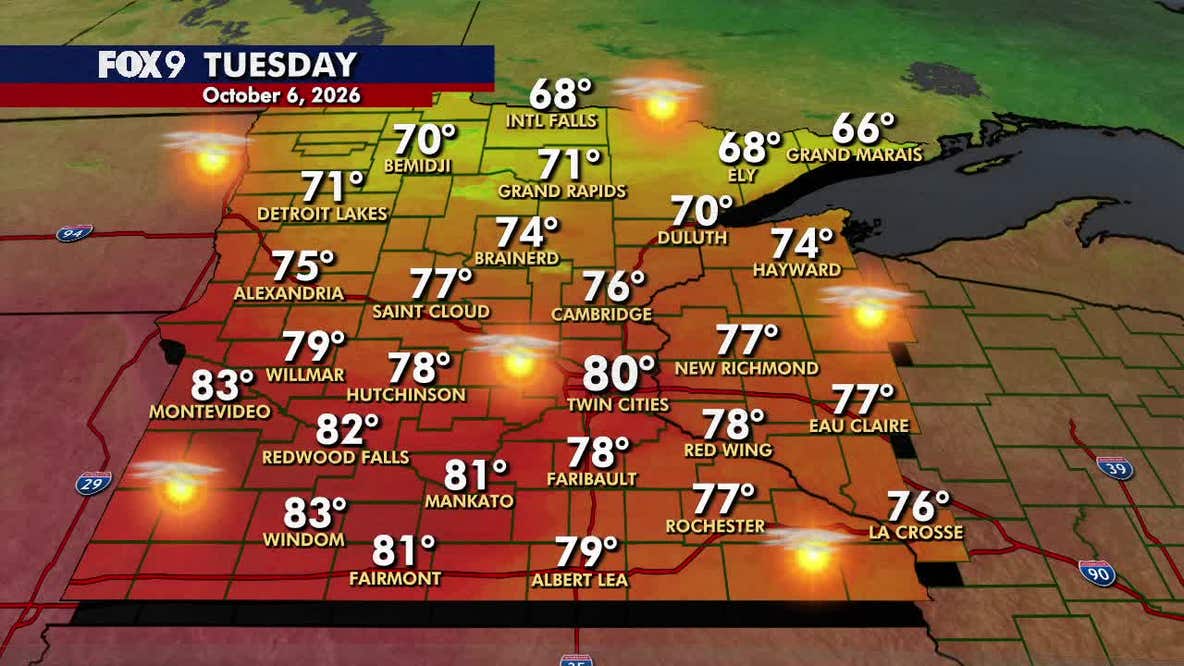 Minnesota weather: Nice sunshine and much warmer Tuesday