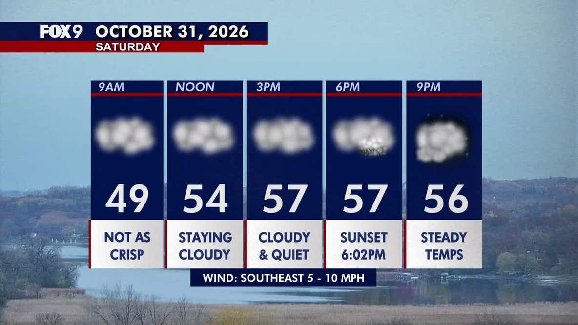 Minnesota Halloween forecast: Cloudy with a few rain showers Saturday