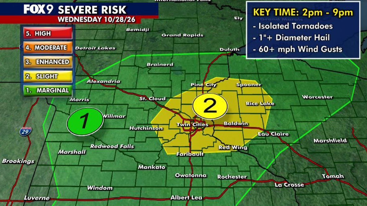 Minnesota weather: Mild and humid with strong storms possible Wednesday