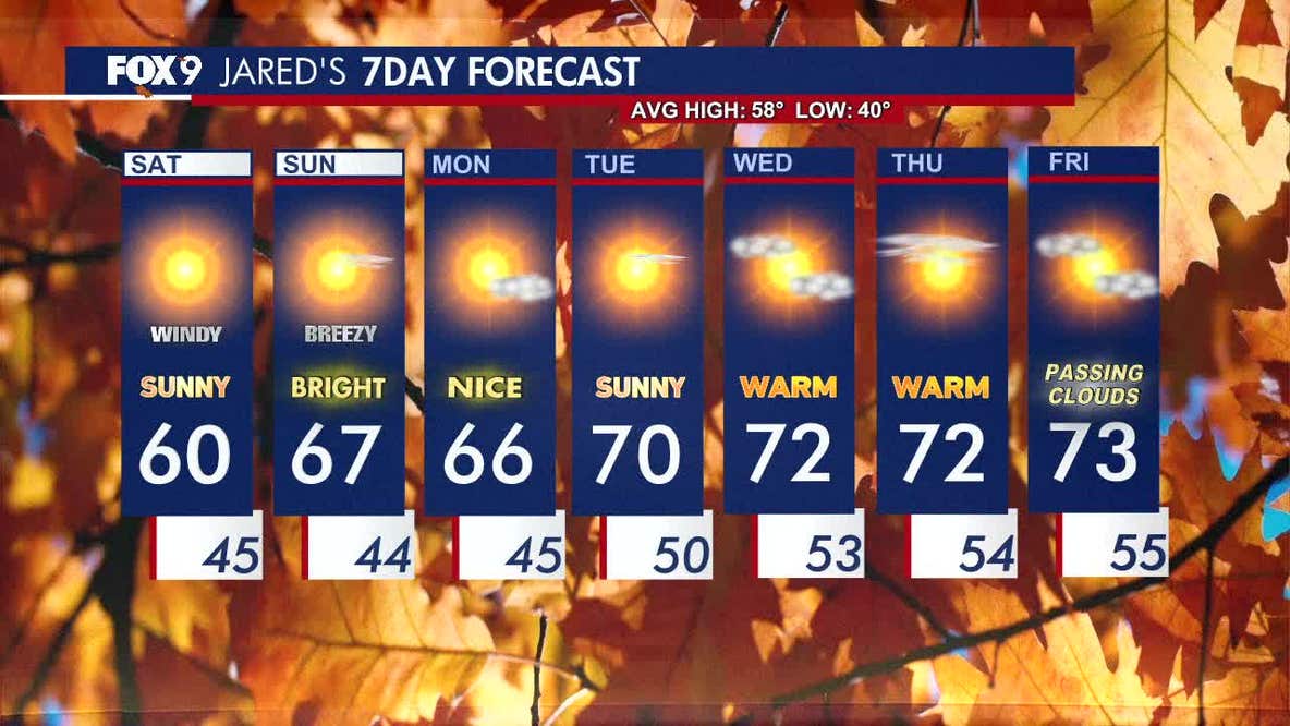 Minnesota weather: Cool and crisp start to Saturday with bright skies ahead