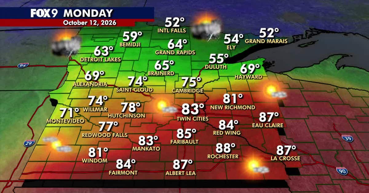 Minnesota weather: Summerlike warmth Monday before cooler Tuesday
