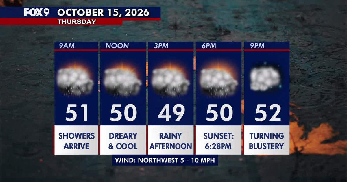 Minnesota weather: Wet, cloudy and cool Thursday