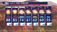 Minnesota weather: Near-record warmth on a windy Saturday