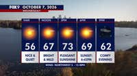 Minnesota weather: Pleasant sunshine, comfortable and breezy on Wednesday