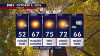 Minnesota weather: Sunny, pleasant Friday before a hot and gusty weekend