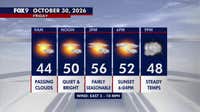Minnesota weather: Bright, seasonable Friday before a damp Halloween