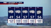 Minnesota Halloween forecast: Cloudy with a few rain showers Saturday
