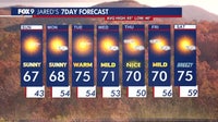 MN weather: Sunny Sunday ahead for Minnesota, with highs in the 60s
