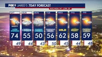 Minnesota weather: Very warm and breezy Saturday, scattered showers early evening