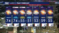 Minnesota weather: Breezy and warm Friday with small rain chances later
