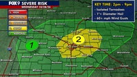 Minnesota weather: Late day strong storms possible Wednesday