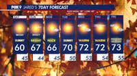 Minnesota weather: Cool and crisp start to Saturday with bright skies ahead