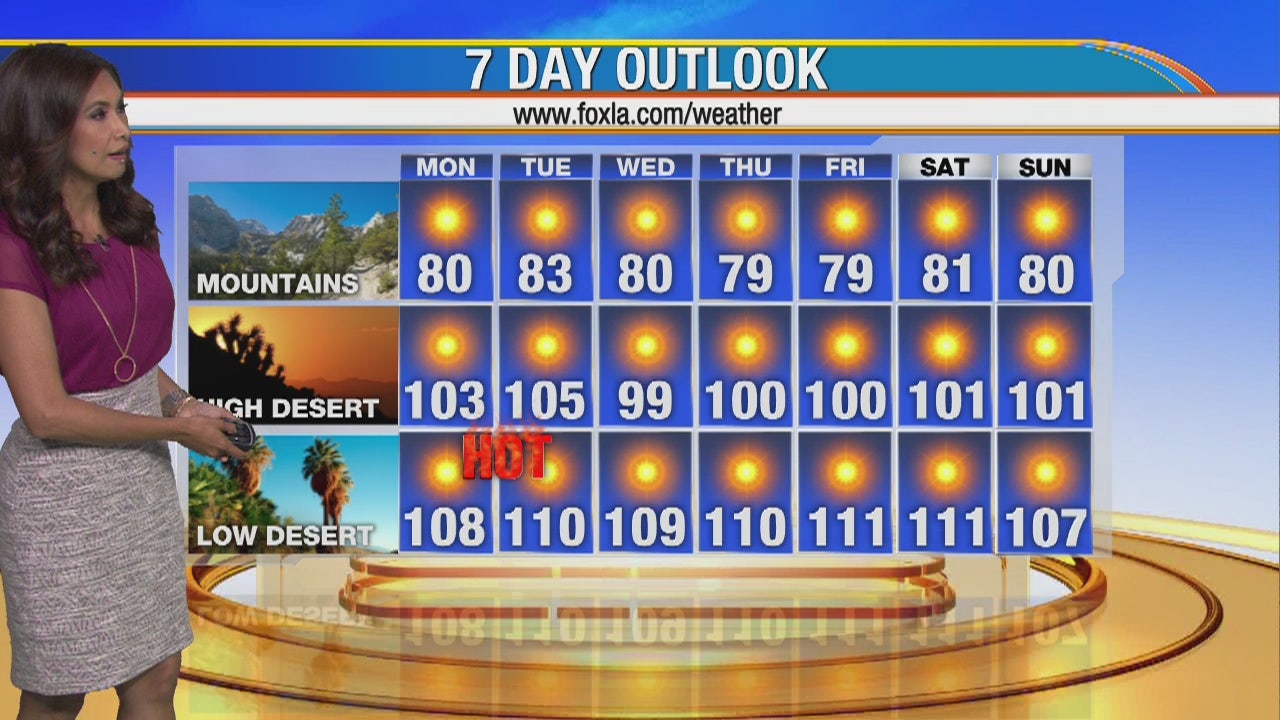 Weather Forecast, Monday August 26 FOX 11 Los Angeles