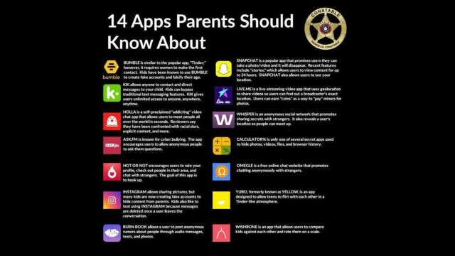 Warning sent to parents about mobile apps used to target children