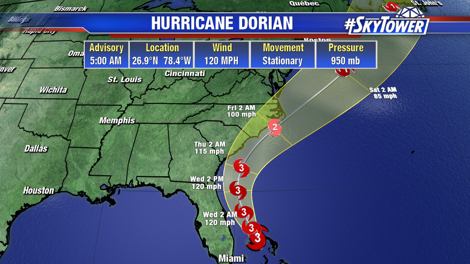 dorian-5am-tues-track.png