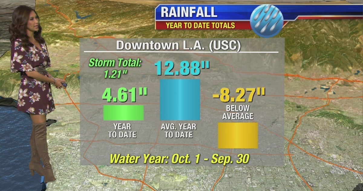 Powerful storm clears out after dousing SoCal with rain | FOX 11 Los ...