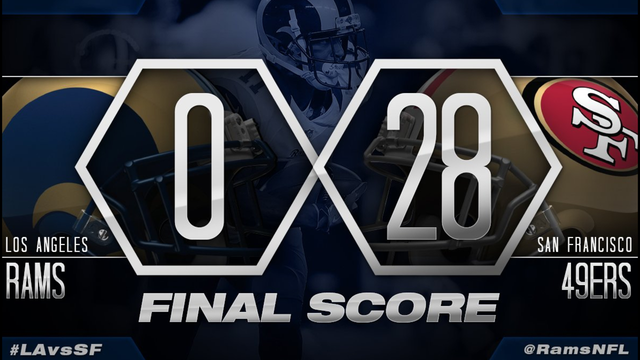 49ers open Chip Kelly era with 28-0 victory over Rams