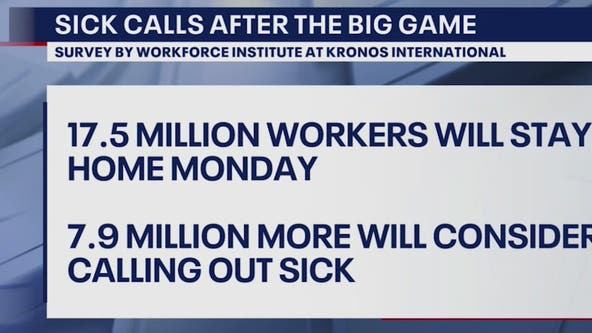 Millions expected to call out sick Monday after Super Bowl