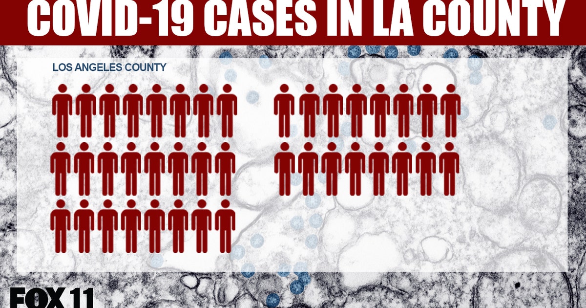 40 coronavirus cases in LA County after 8 new cases announced Friday ...