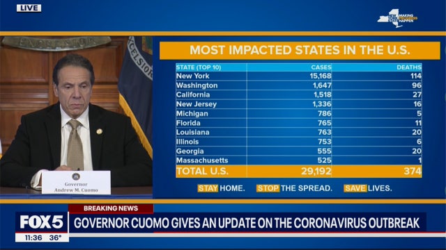 New York coronavirus cases jump to more than 15,000