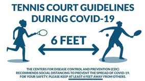 City of Garden Grove to reopen all tennis, handball courts beginning Friday