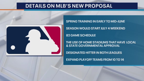 Details on MLB's new proposal: Spring Training in early to mid-June, season may start July 4 weekend