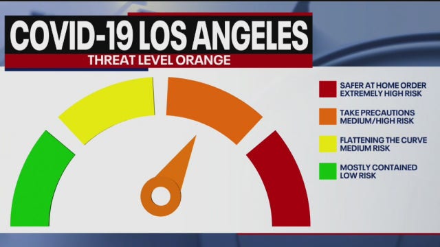 Los Angeles Mayor Eric Garcetti warns of possible new stay-at-home order
