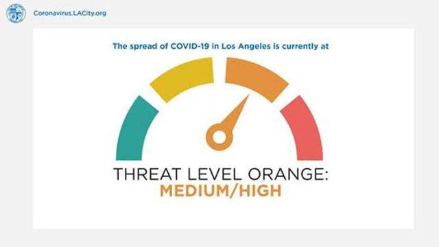 Mayor Garcetti urges people to avoid July 4th gatherings; shares new system to show COVID threat level
