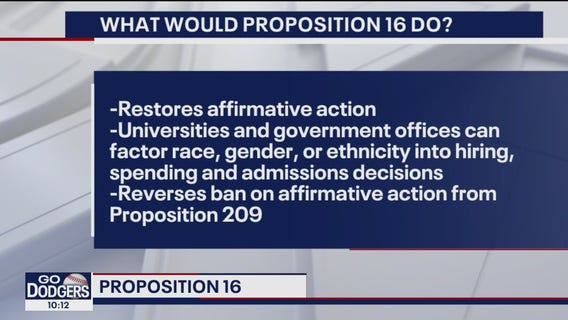 Proposition 16 to restore affirmative action is on the California ballot