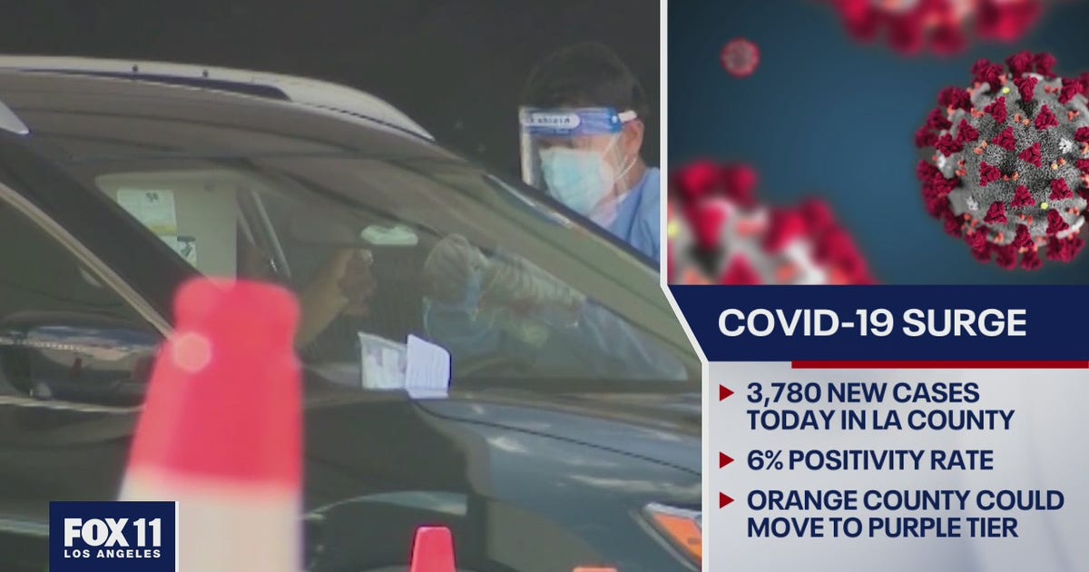 LA County coronavirus surge continues with 3,780 new cases | FOX 11 Los ...