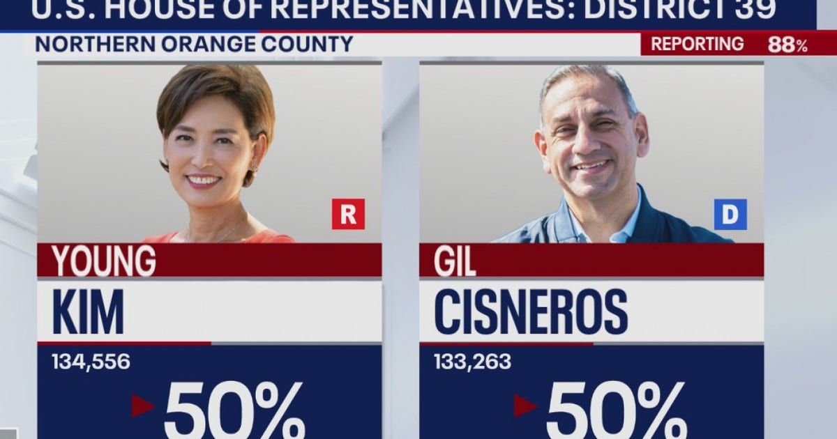 Orange County's U.S. House candidates battle in tight races | FOX 11 ...