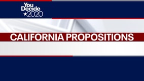 Election results for California Propositions 14, 18, 23, and 24