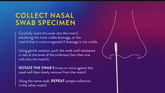 At-home rapid COVID-19 testing kits could soon arrive