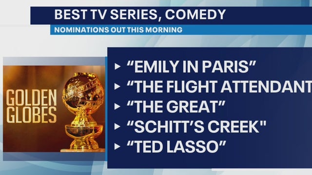 Netflix dominates Golden Globe 2021 nominations
