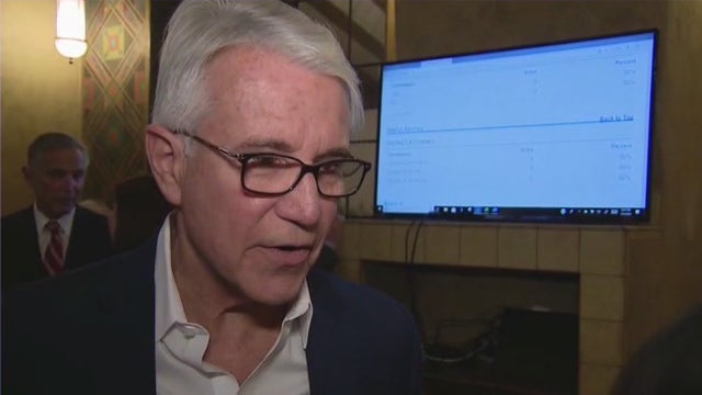 City of Palmdale issues vote of no confidence in George Gascón